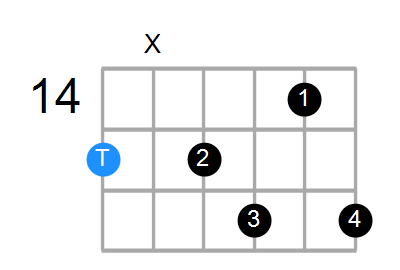 G7b5b9 Chord